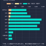 Thumbnail of post image 025